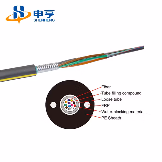 1X32 Fiber Optic Splitter, Excellent Uniformity Optical Splitter, Multi-Purpose Fiber PLC Splitter with ABS Box Packaging